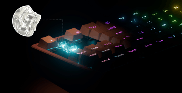 青轴还是红轴？购买键盘应该选什么轴体