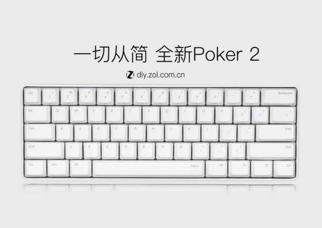 键盘配列都有哪些百分比？